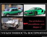 Субъективность восприятия